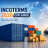 INCOTERMS 2020 EXPLAINED